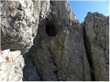 Rifugio Sorgenti del Piave - Monte Chiadenis